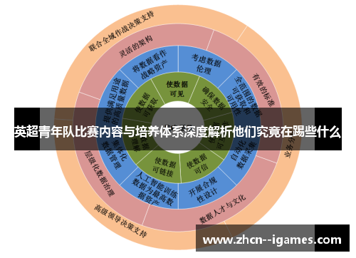 英超青年队比赛内容与培养体系深度解析他们究竟在踢些什么 英超青年队比赛内容与培养体系深度解析他们究竟在踢些什么