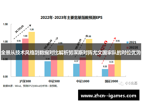 全景从技术风格到数据对比解析努涅斯对阵尤文国家队的对位优势