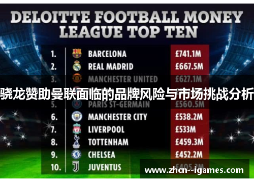 骁龙赞助曼联面临的品牌风险与市场挑战分析